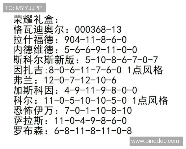实况足球球星推荐选择最佳球员组合提升游戏实力技巧