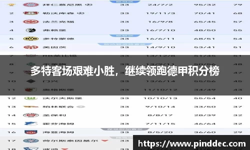 多特客场艰难小胜，继续领跑德甲积分榜