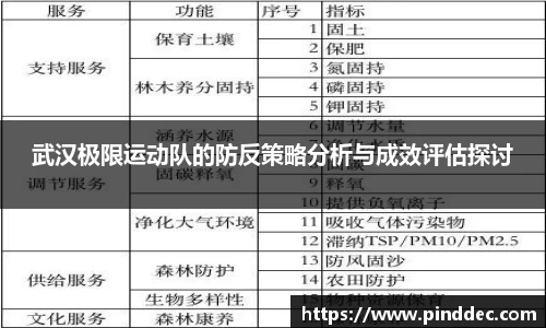 威廉希尔APP