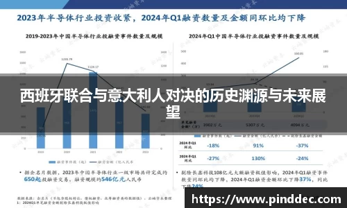 威廉希尔官网