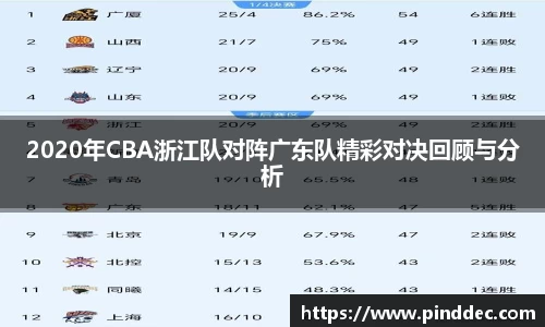 威廉希尔APP