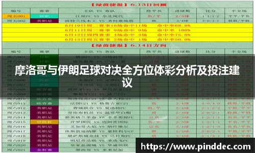 摩洛哥与伊朗足球对决全方位体彩分析及投注建议