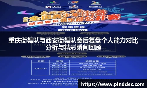 重庆街舞队与西安街舞队赛后复盘个人能力对比分析与精彩瞬间回顾